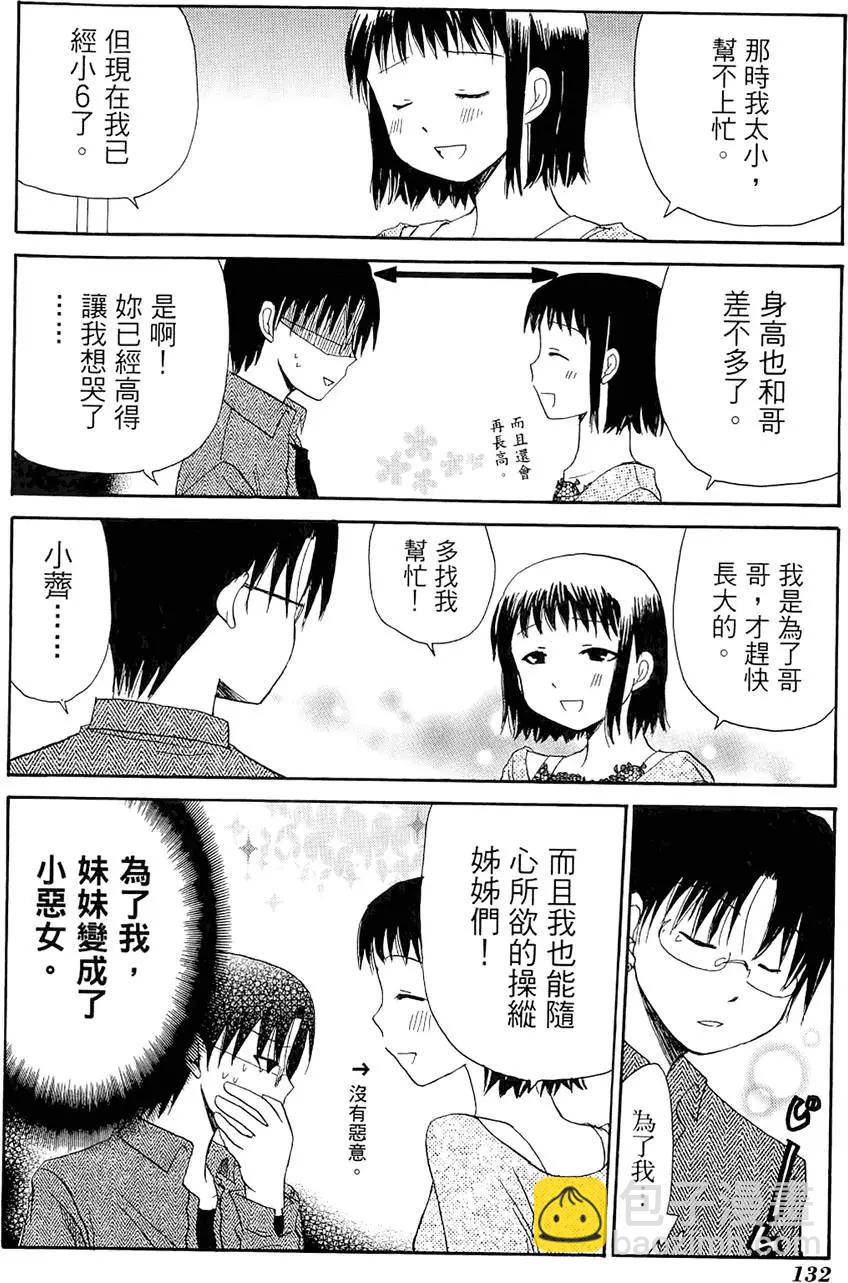 第03卷143