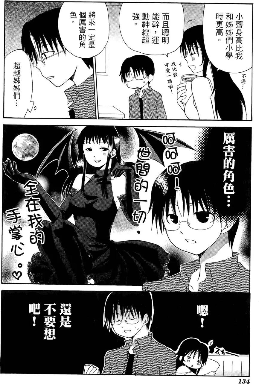 第03卷145