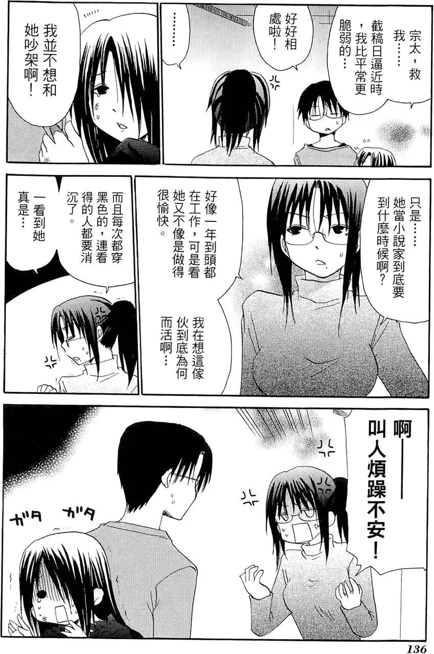 第03卷147
