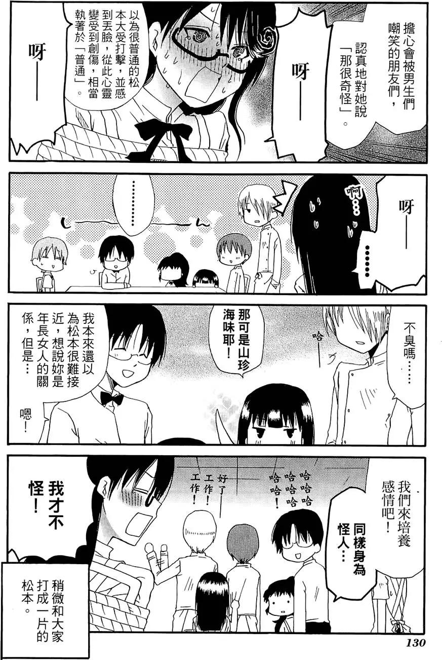 第06卷141
