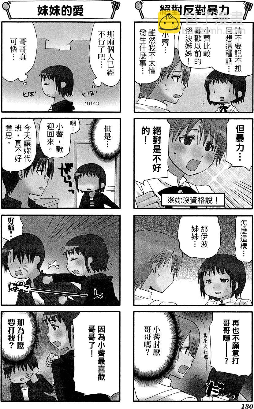 第08卷141