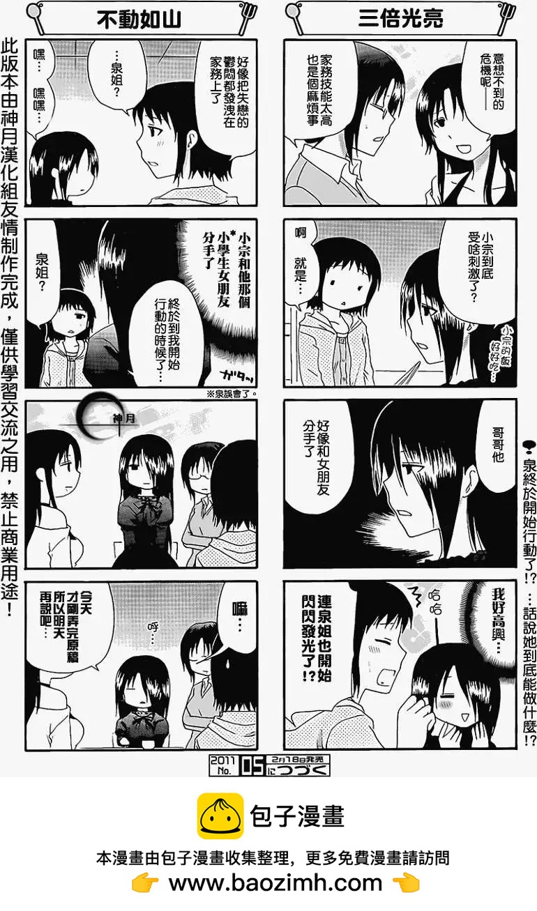 第171回5