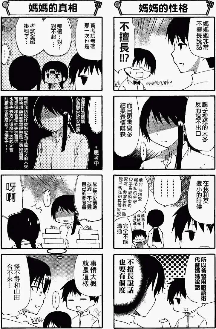 第189回3