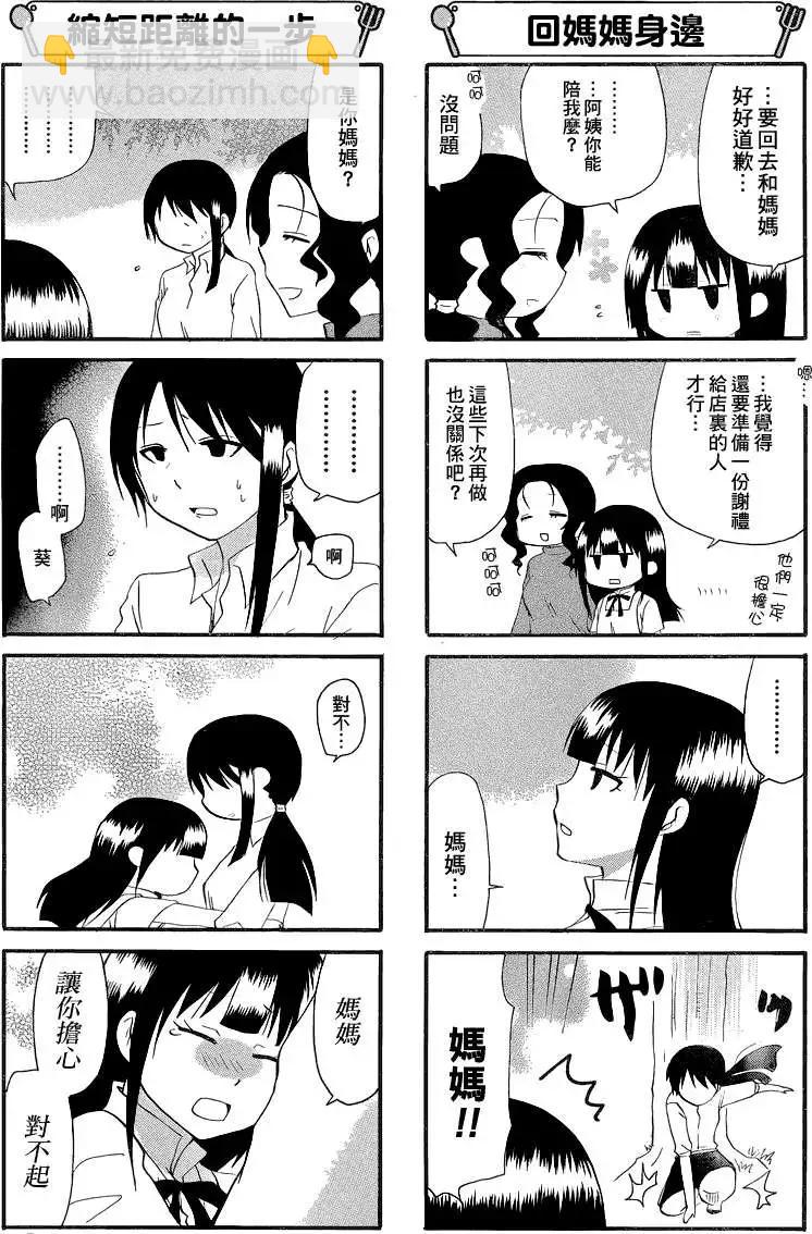 第190回4