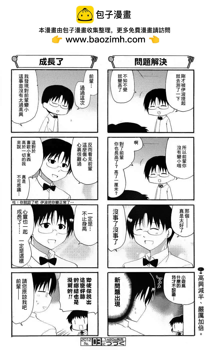 第195回5