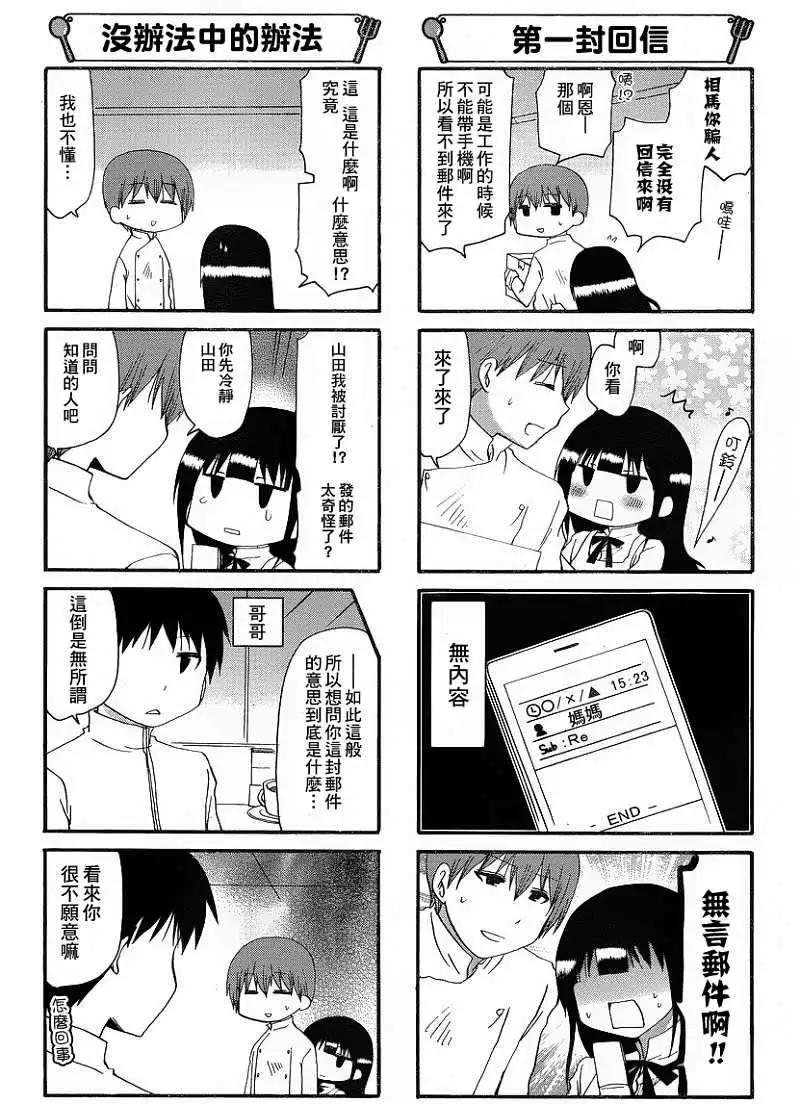 第196回4
