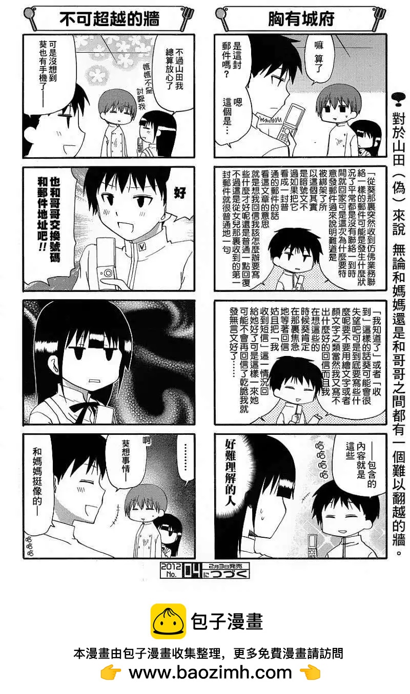 第196回5
