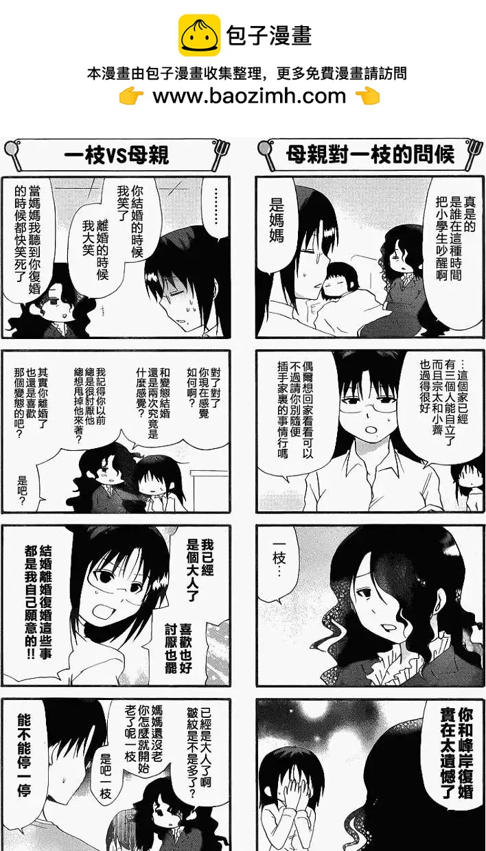 第207回2