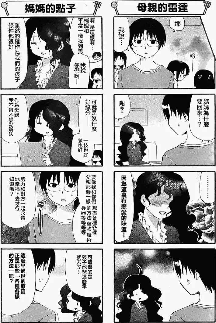 第207回4