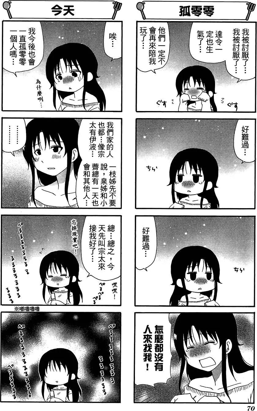 第11卷77