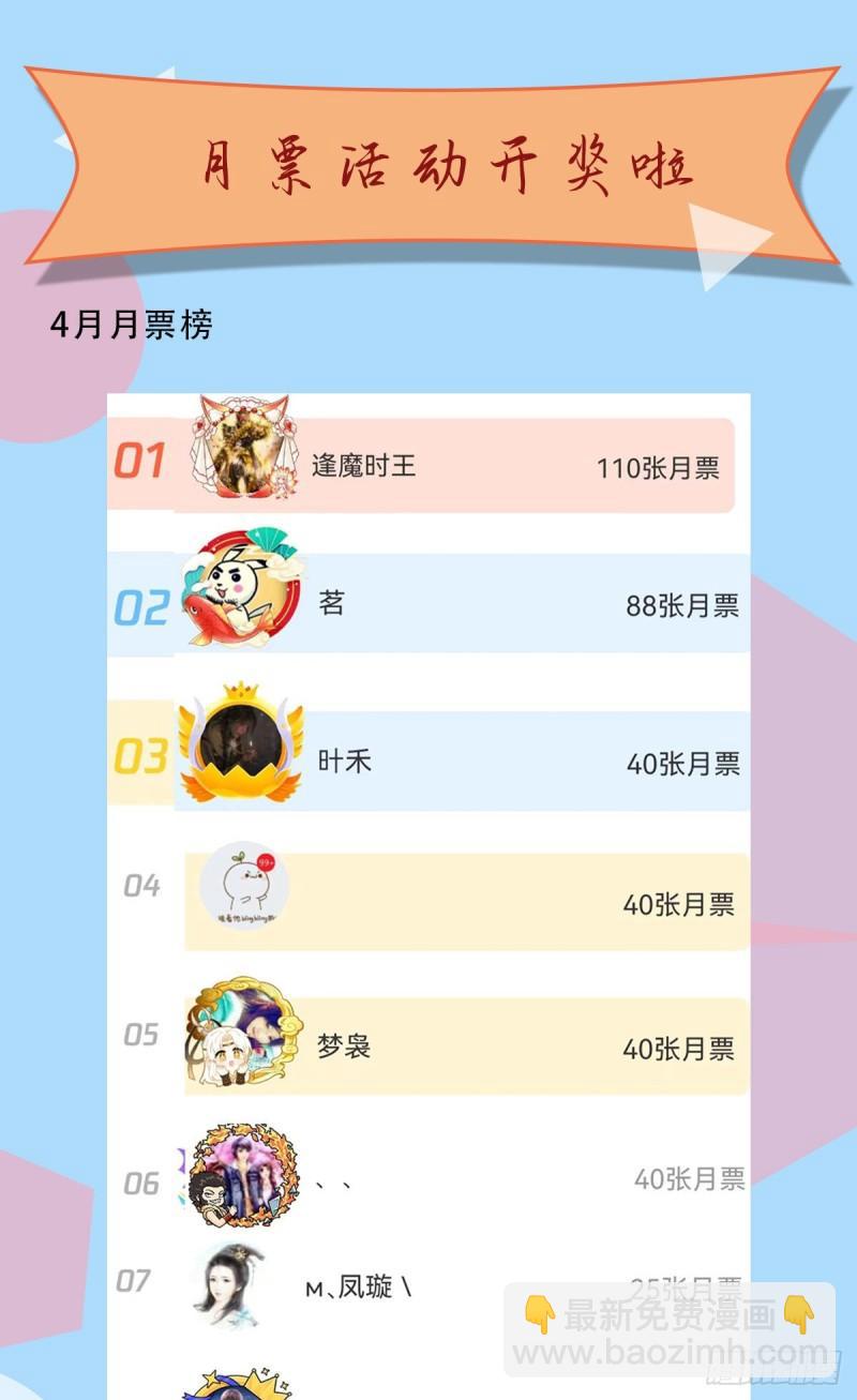 第283话 闯关成功！57