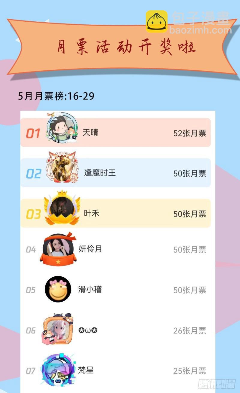 第290话 七等功绩35