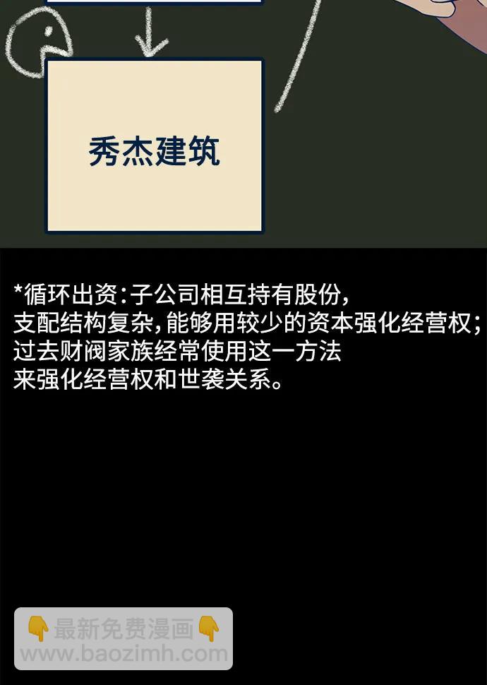 第109话15