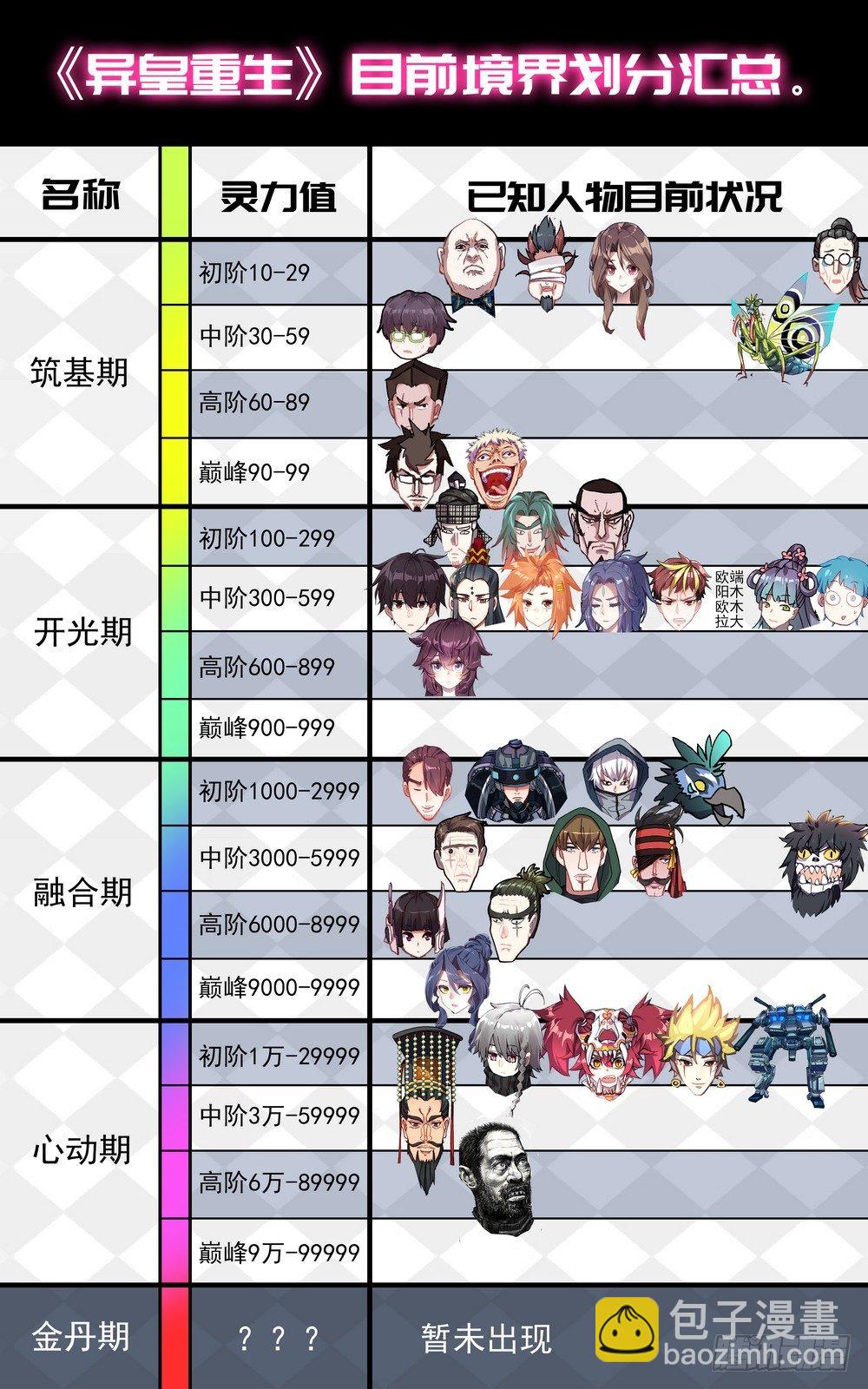 068希望的守护15
