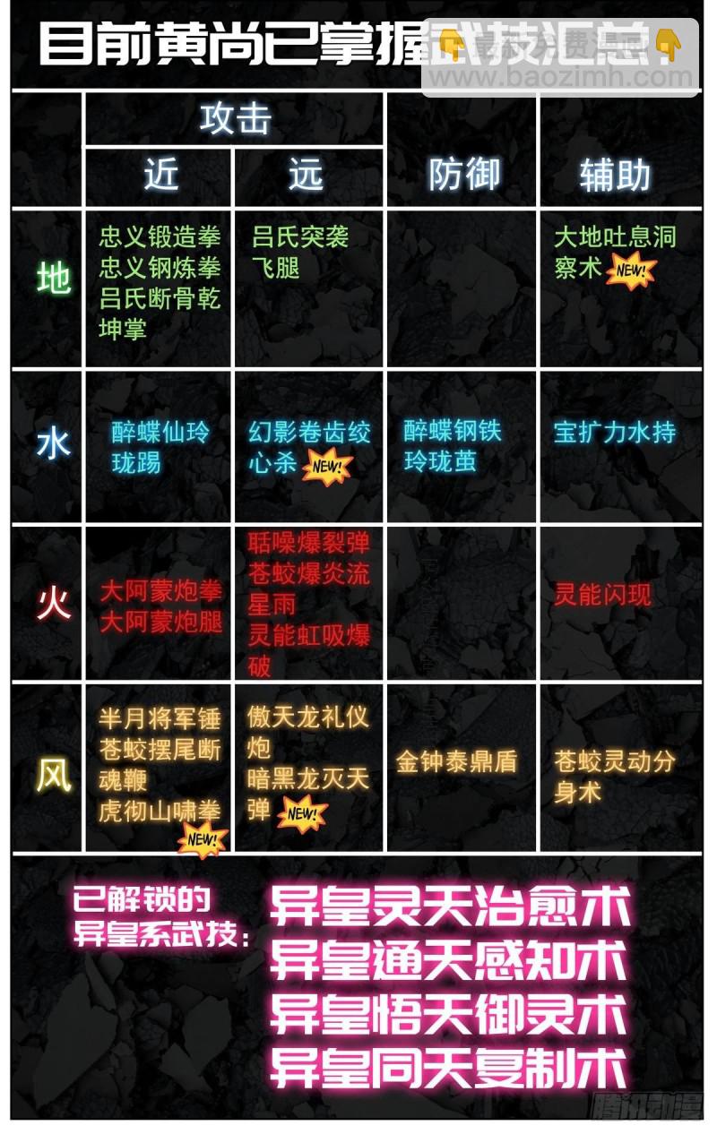 093冤家路窄!18