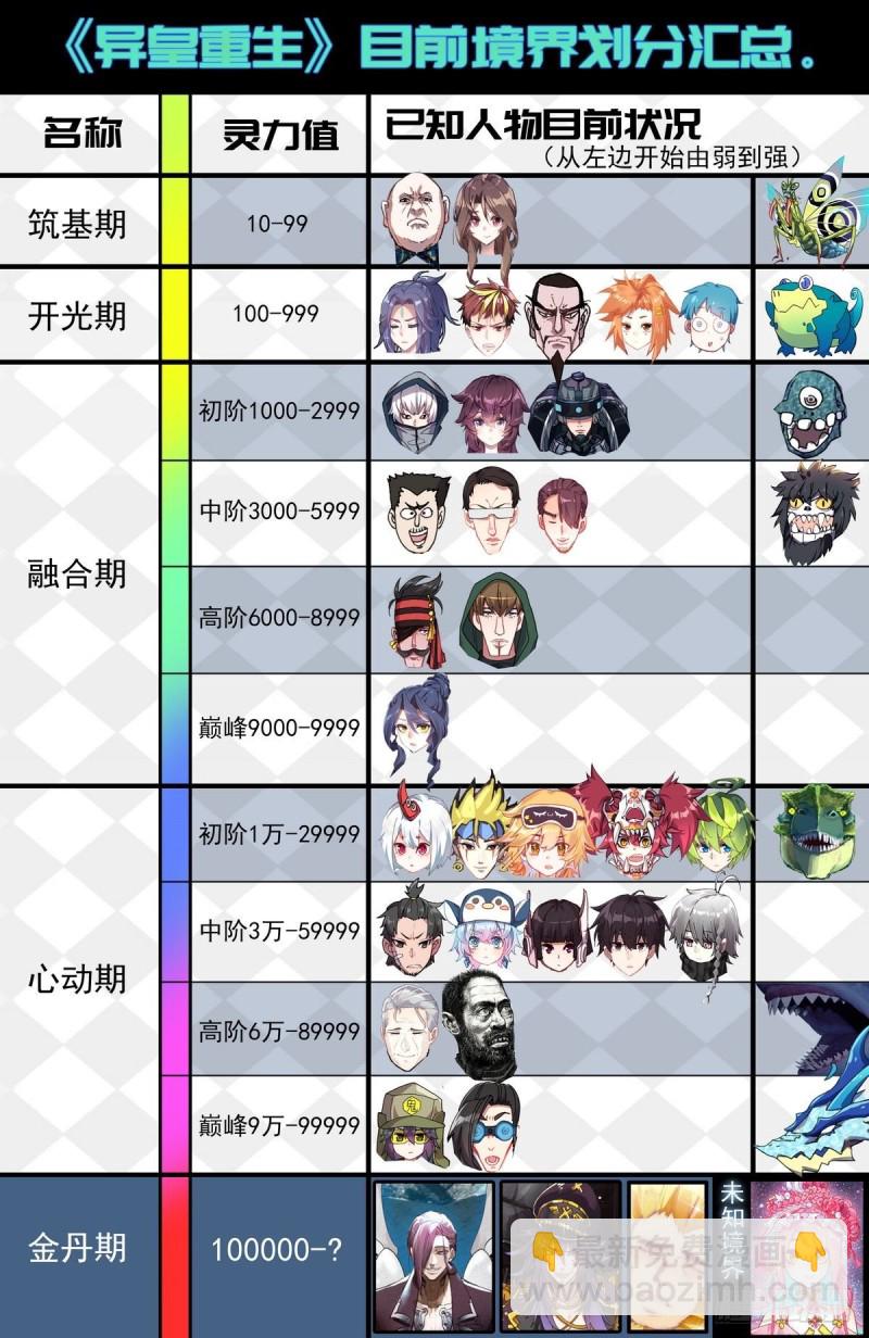 144A级宝物2