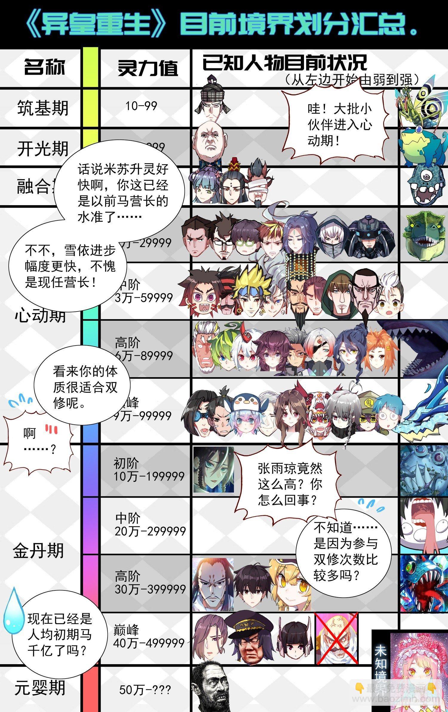 276再回永乐市7