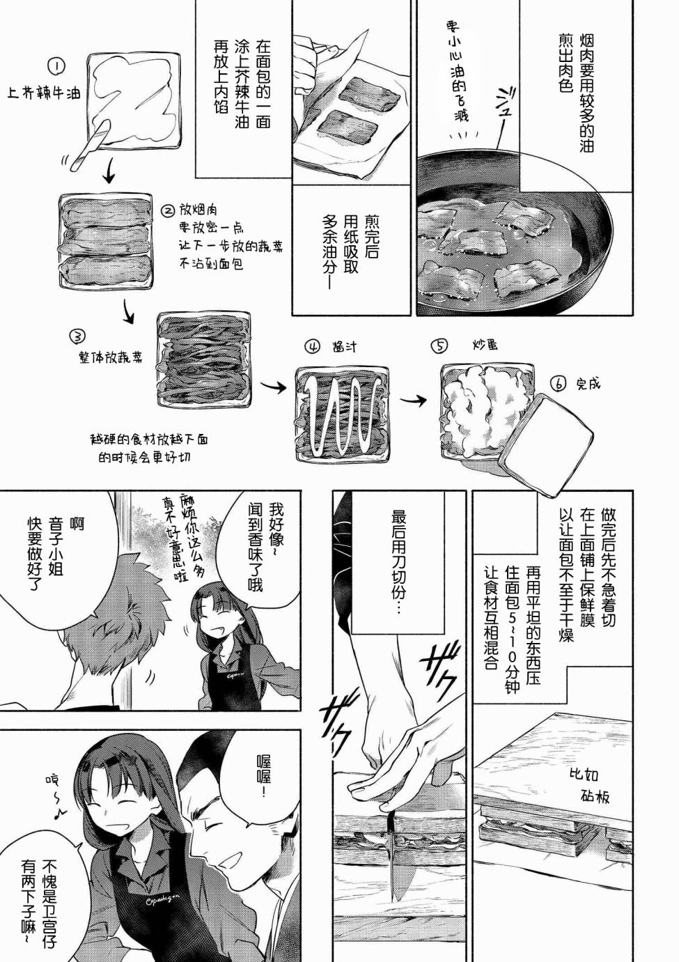 004 春季蔬菜与熏肉的三明治4