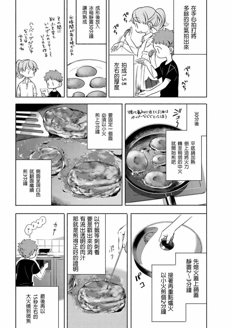 006 第一次做的汉堡排5