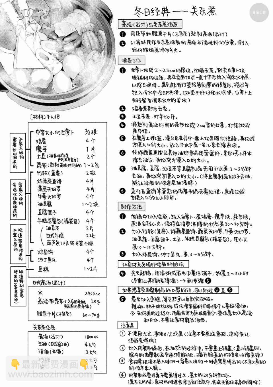 012 冬天的经典关东煮13
