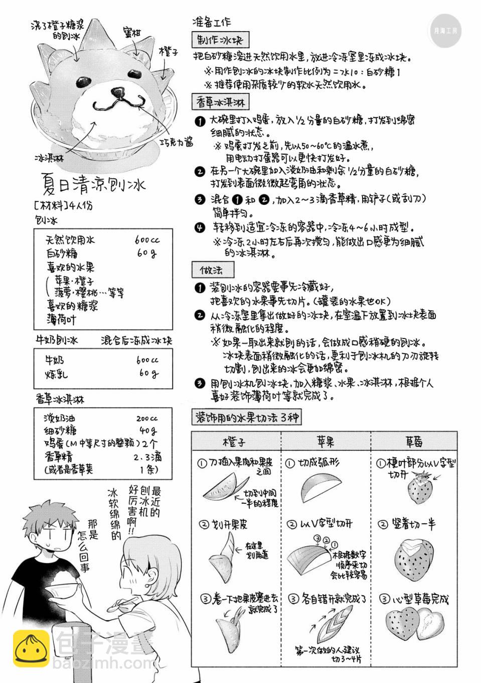016 在家里做的刨冰12
