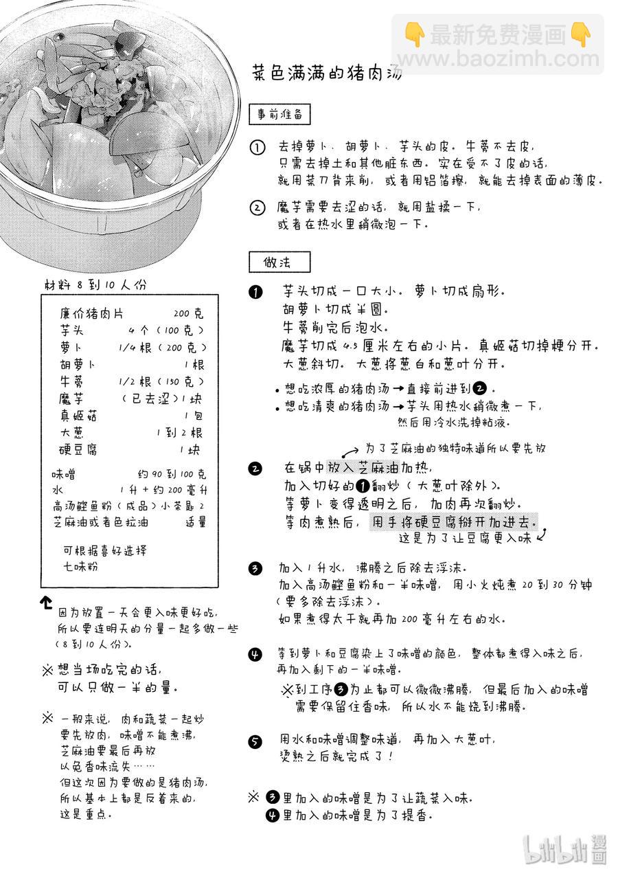 030 菜色满满的猪肉汤20