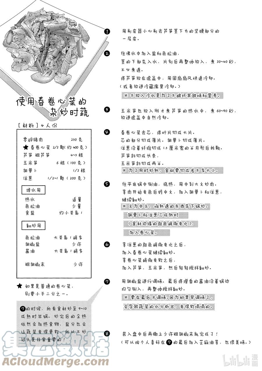 39 使用春卷心菜的杂炒蔬菜24