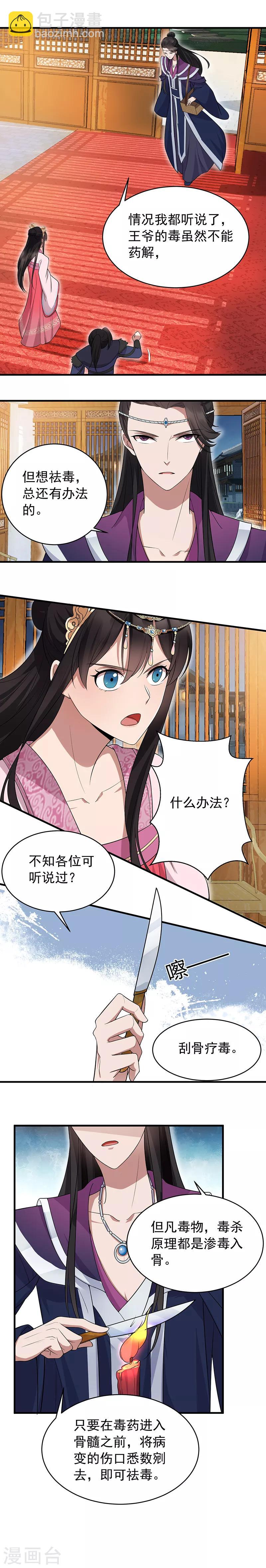 第125话 刮骨疗毒6