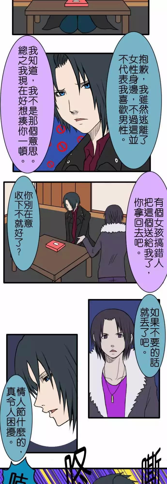 第22回7