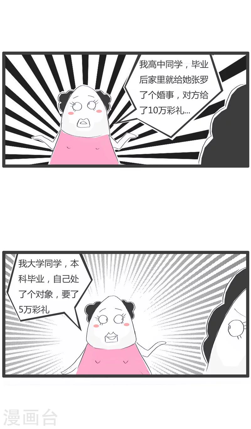 第132话 博士的苦恼3