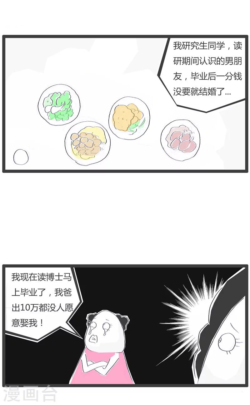 第132话 博士的苦恼4