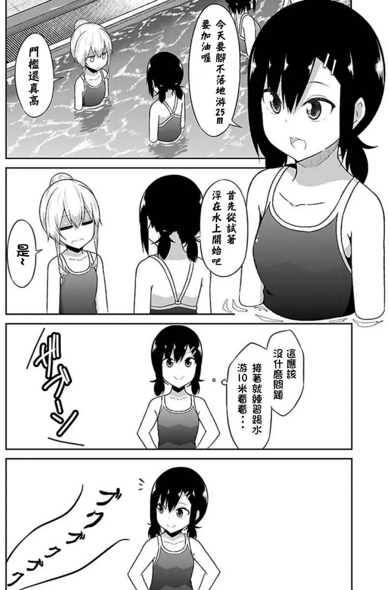 第54回7