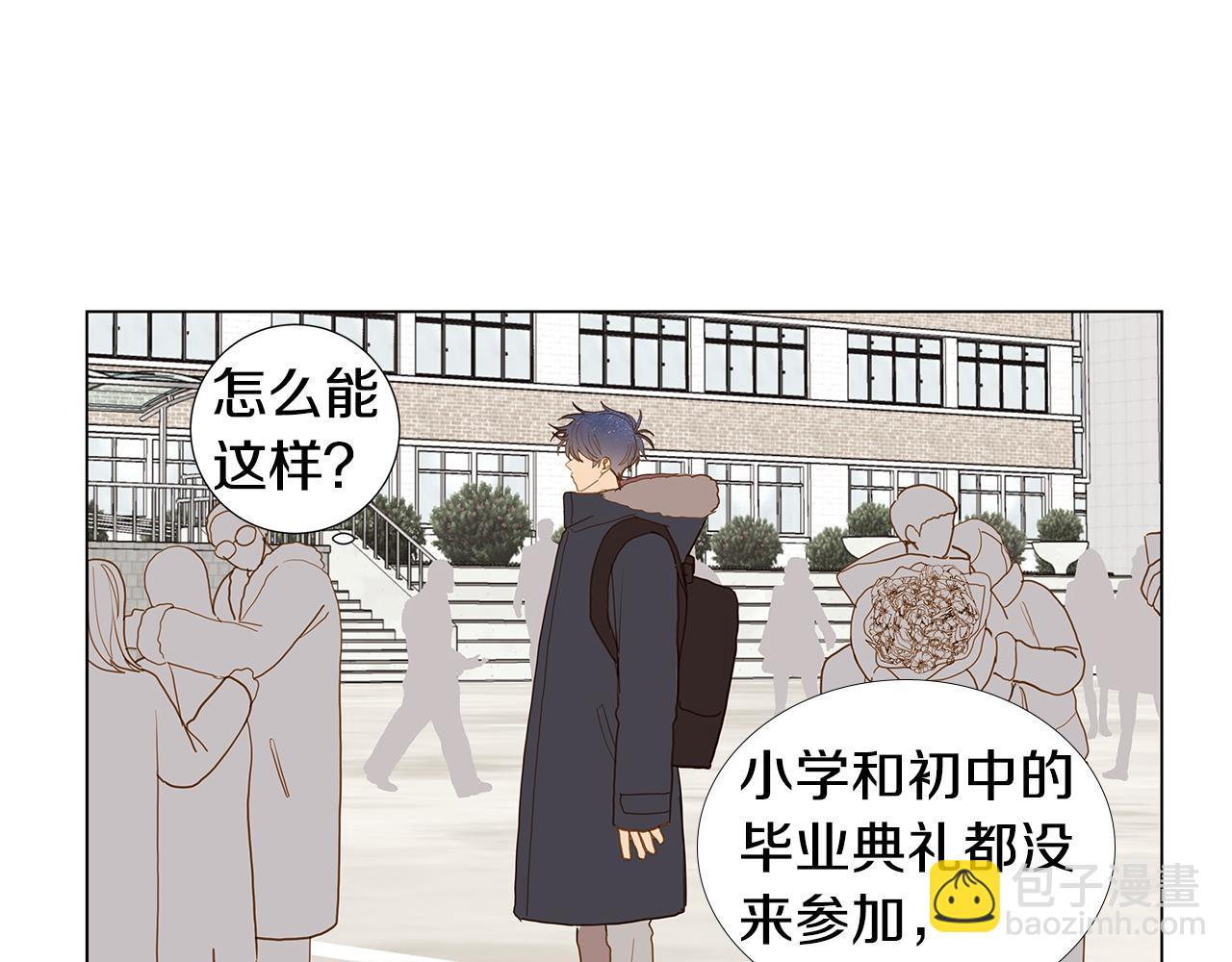 第62话 你好，我的宇宙30