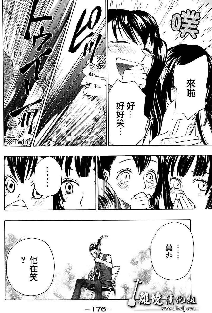 第22回22