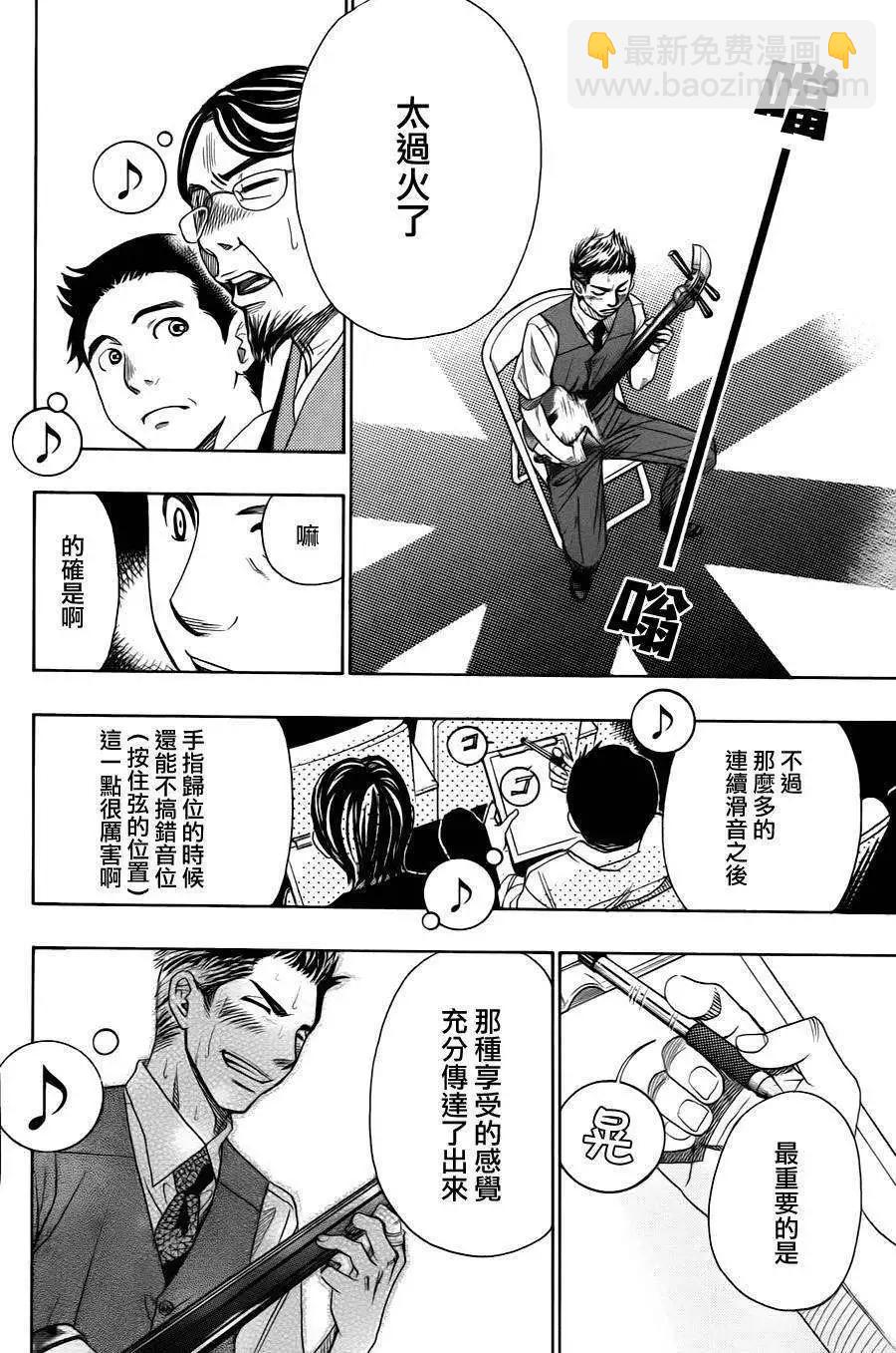 第22回32