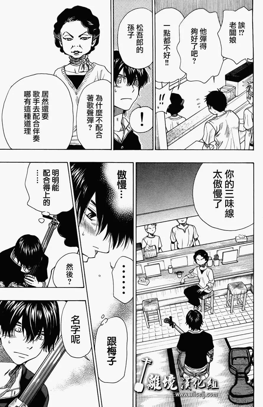 第29回26