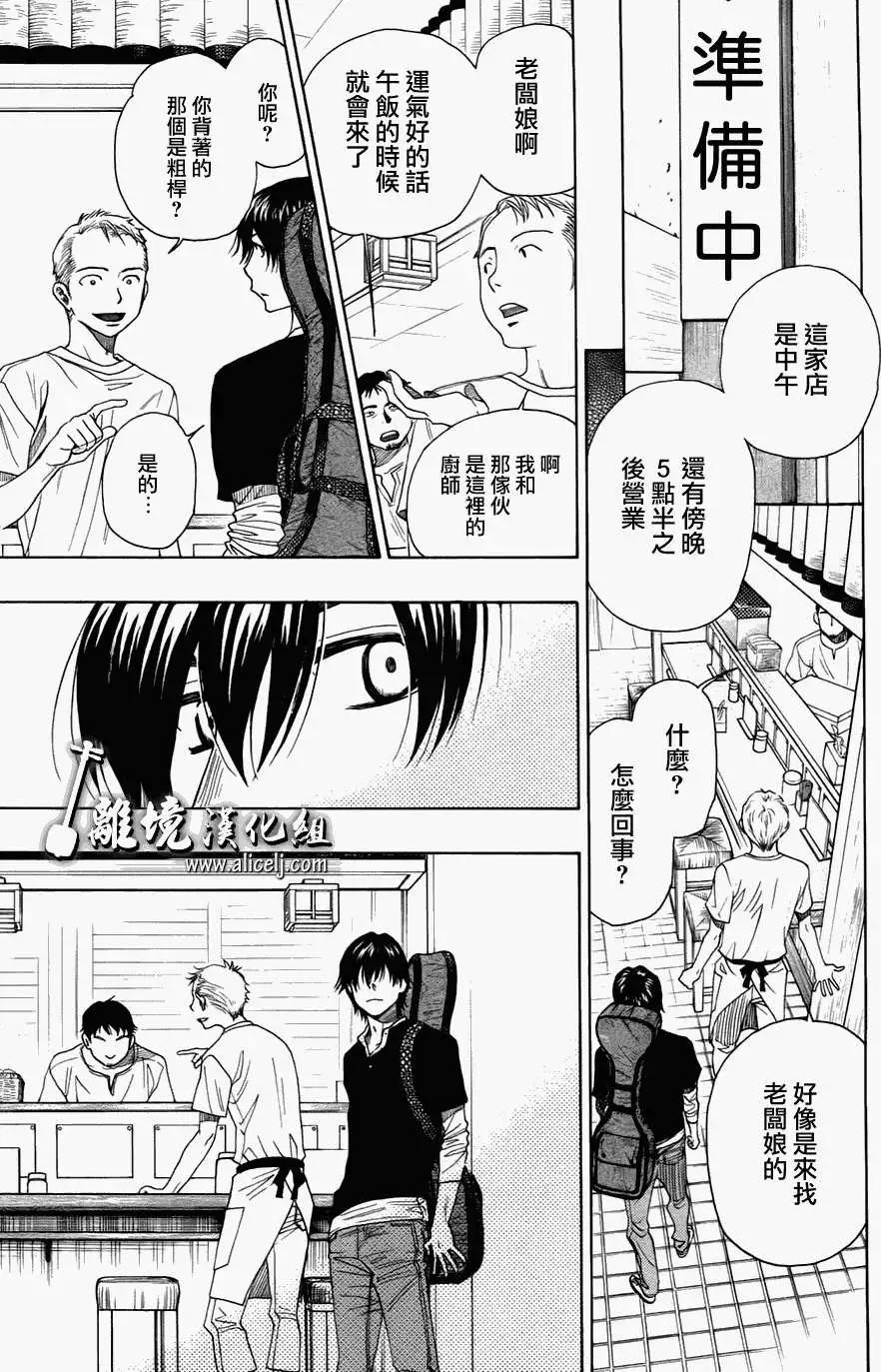 第29回8