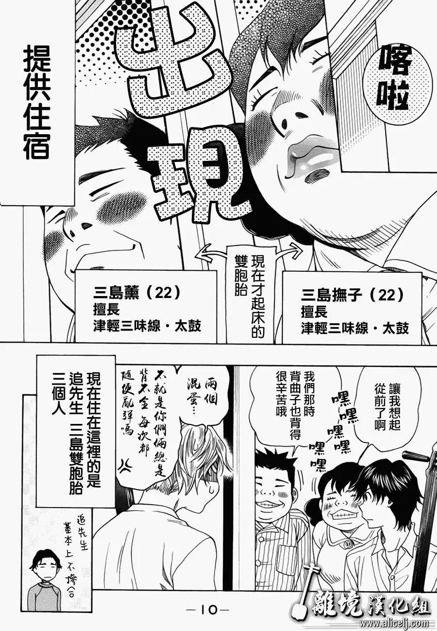 第31回10