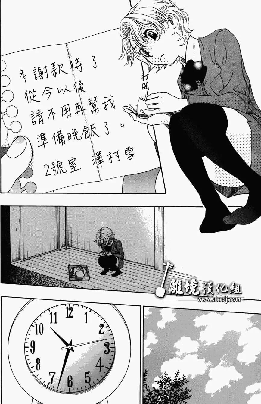 第31回28