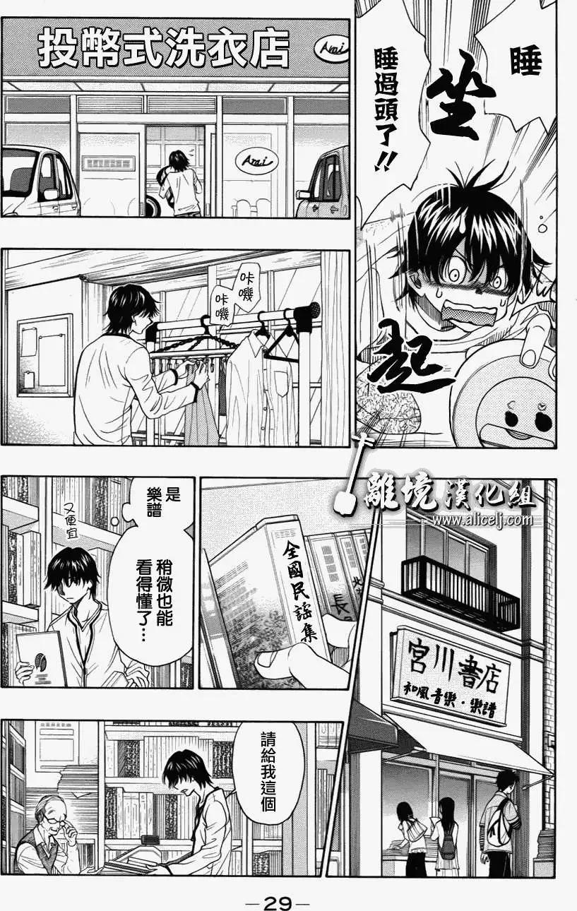 第31回29