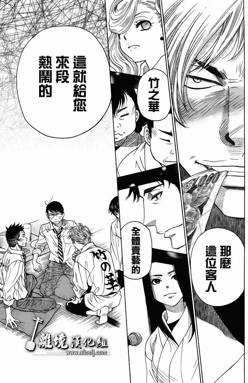 第32回2