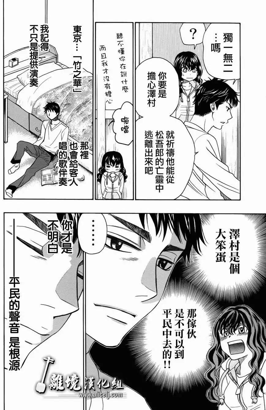 第32回42