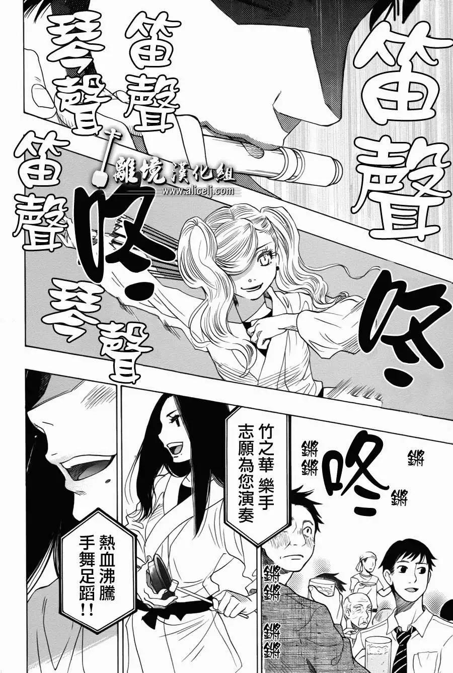 第32回7