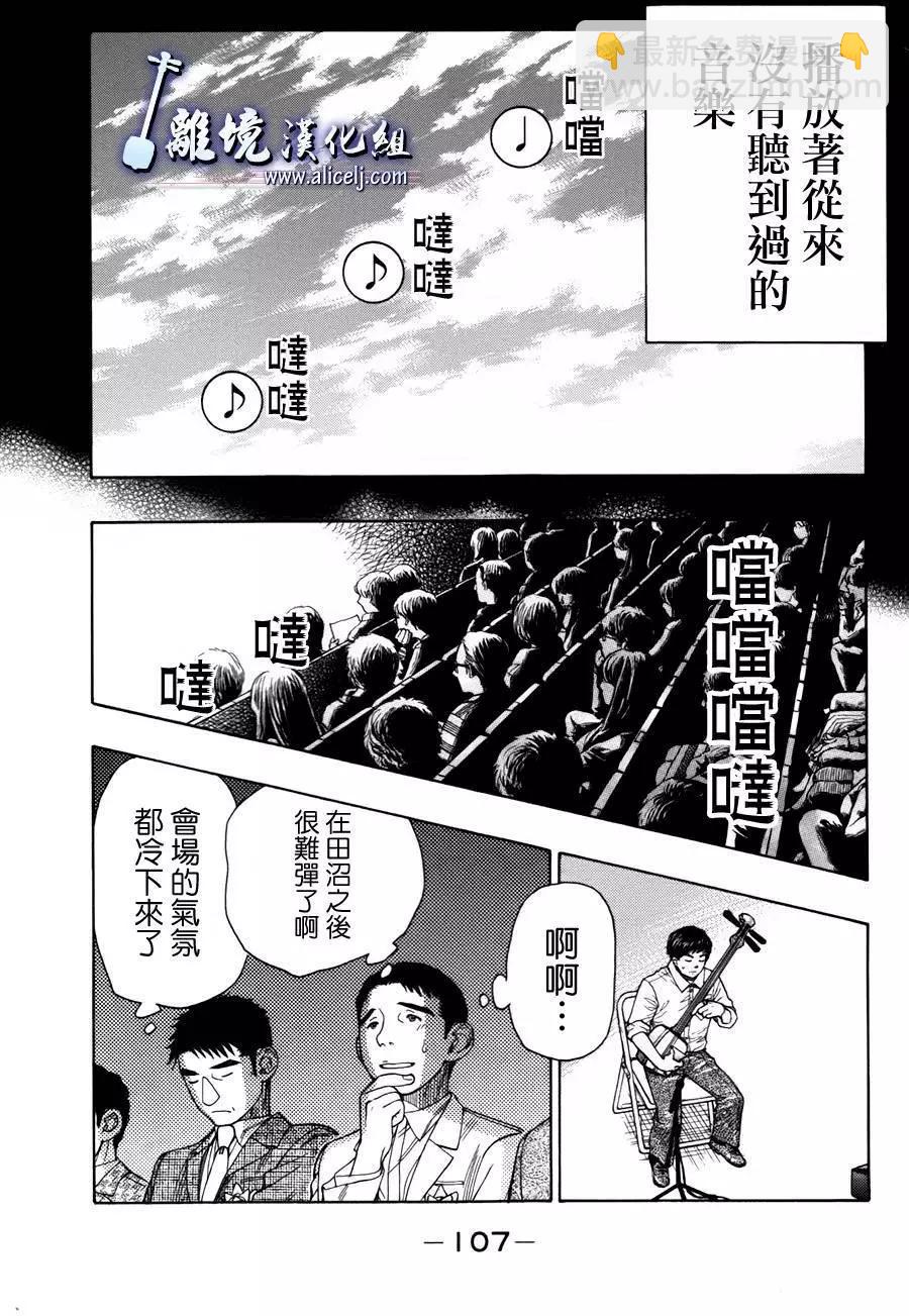 第54回10