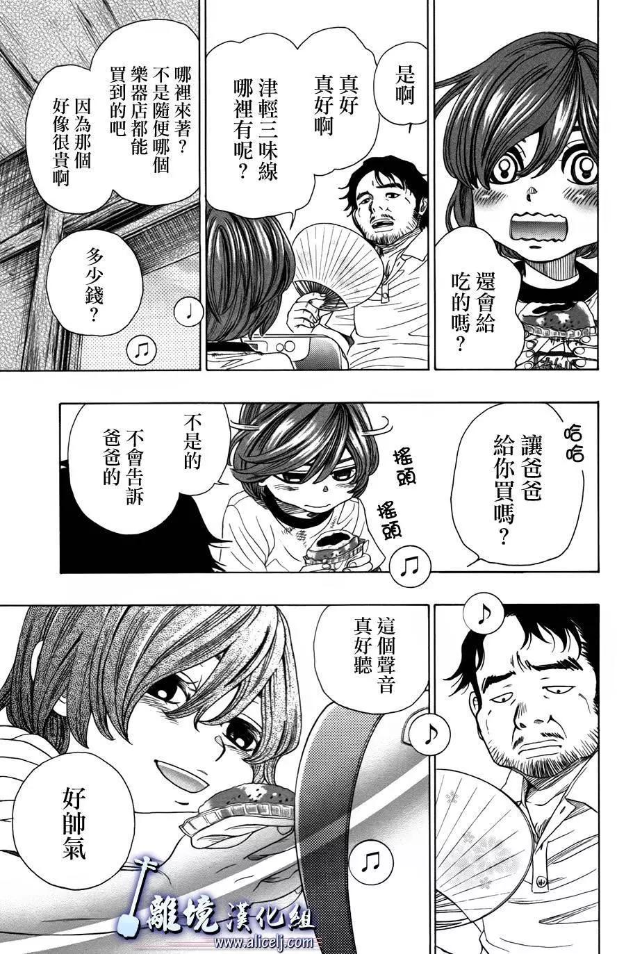第54回18