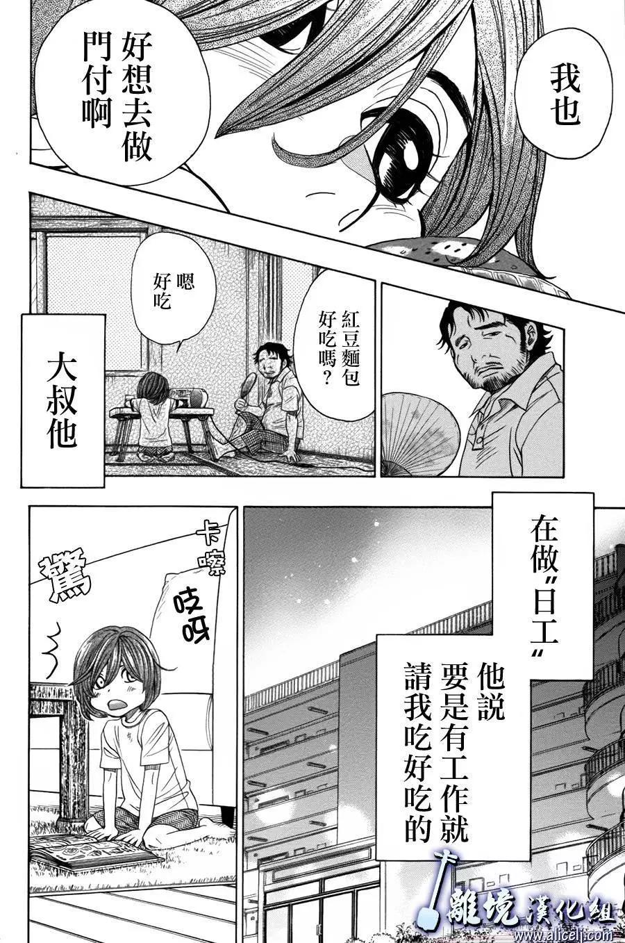 第54回19