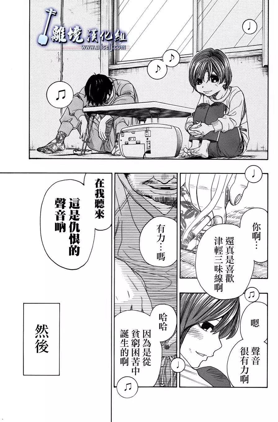 第54回24