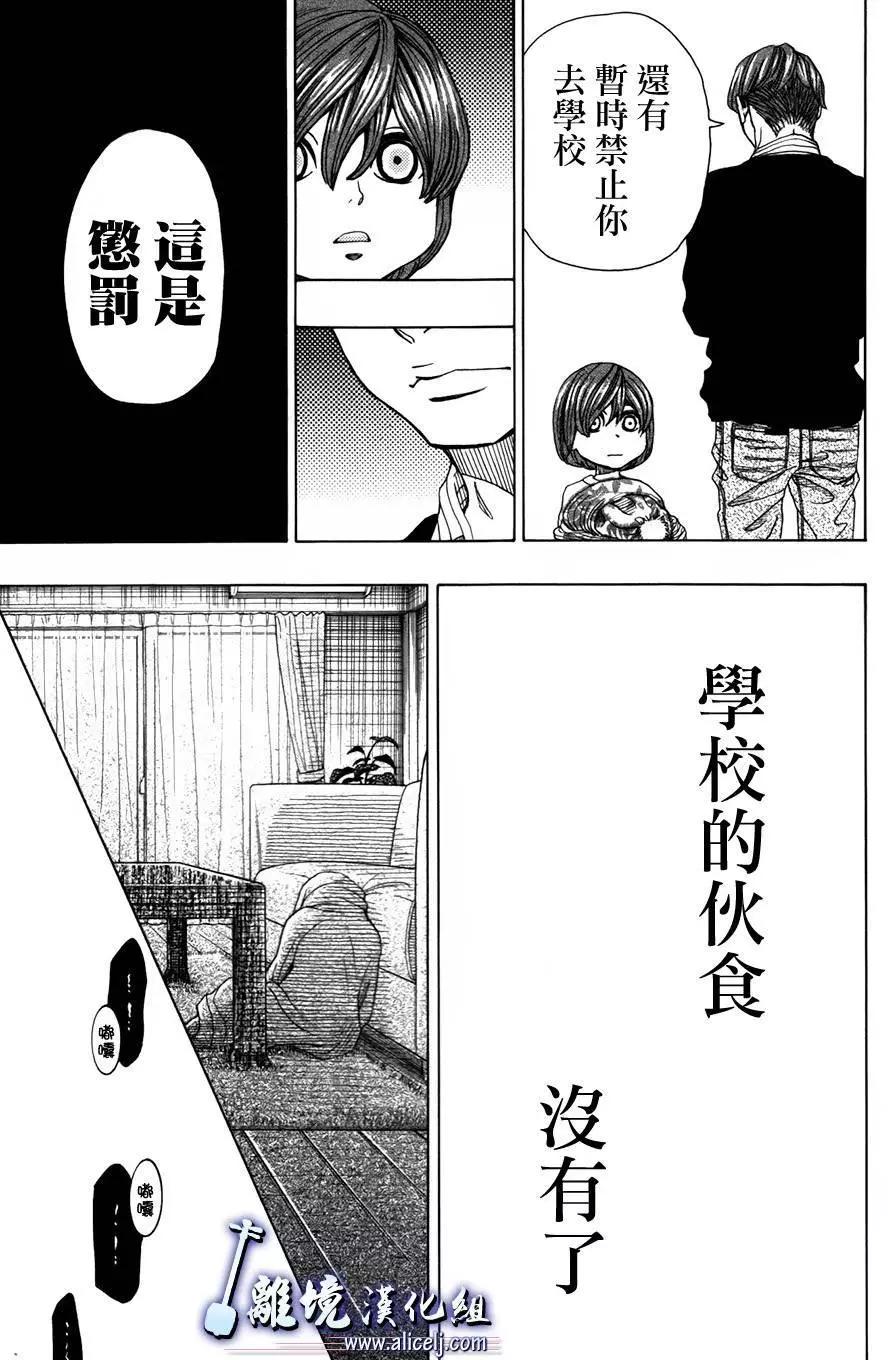 第54回36