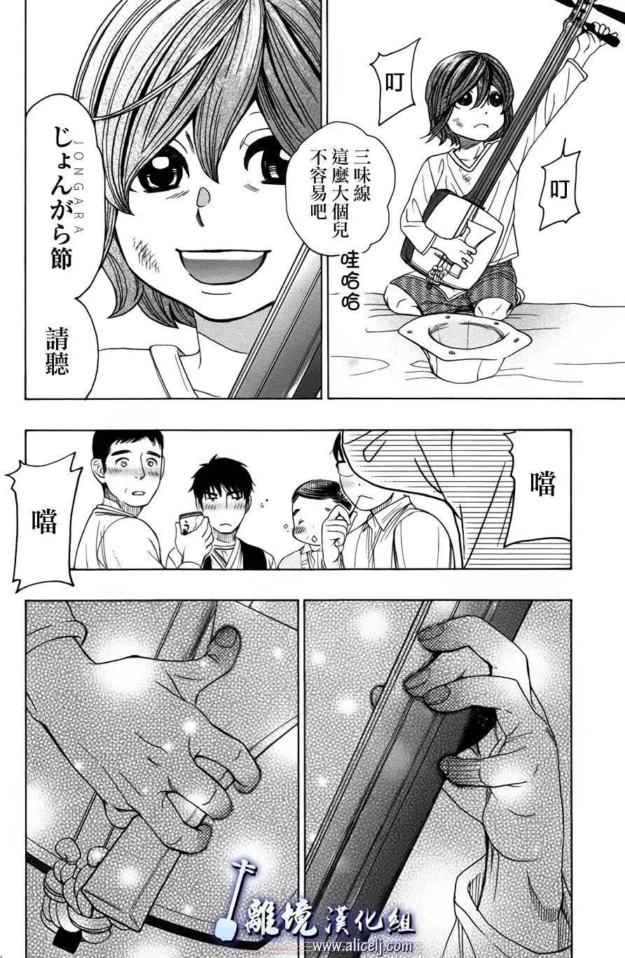 第54回45