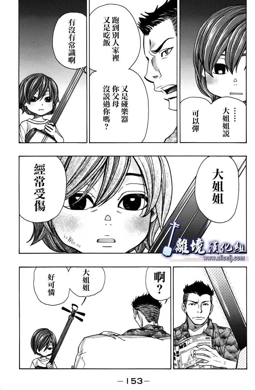 第55回6